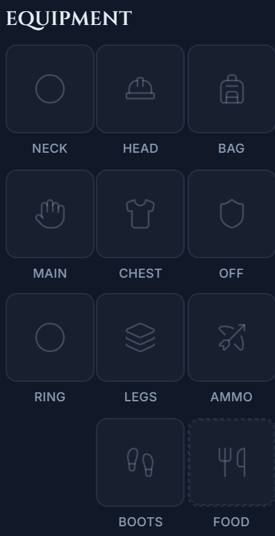 Equipment grid with gear filled and the food slot visible