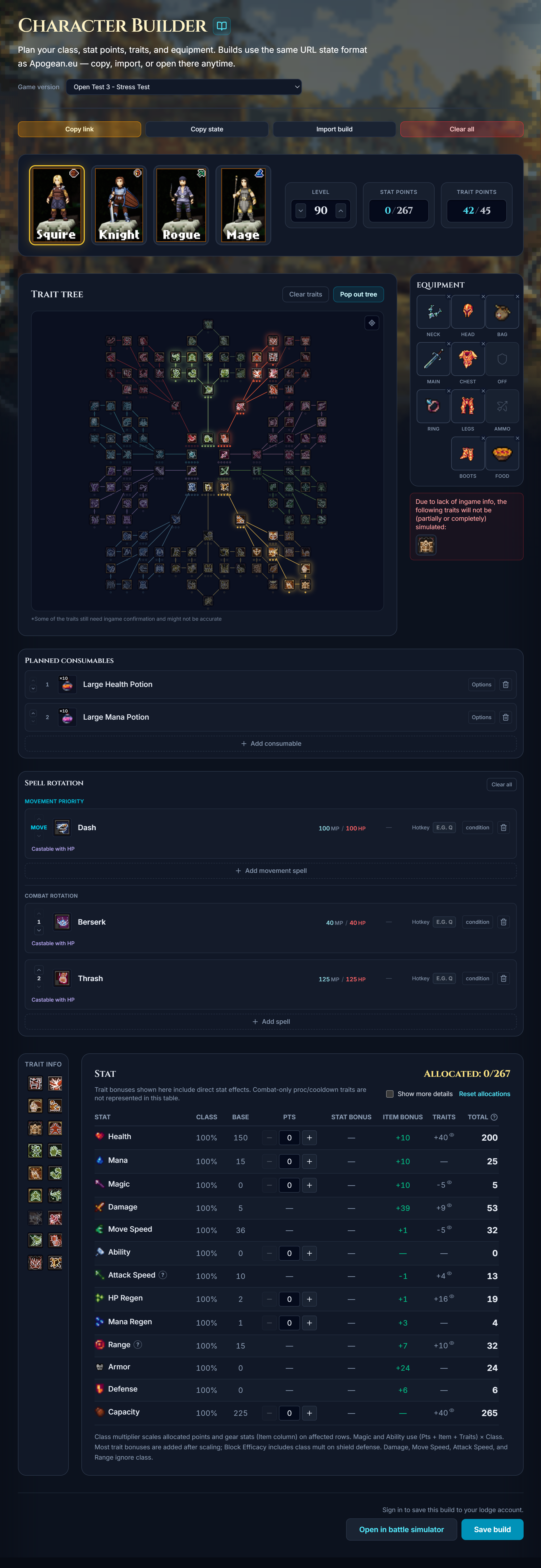 Full Character Builder layout with class, stats, traits, and equipment