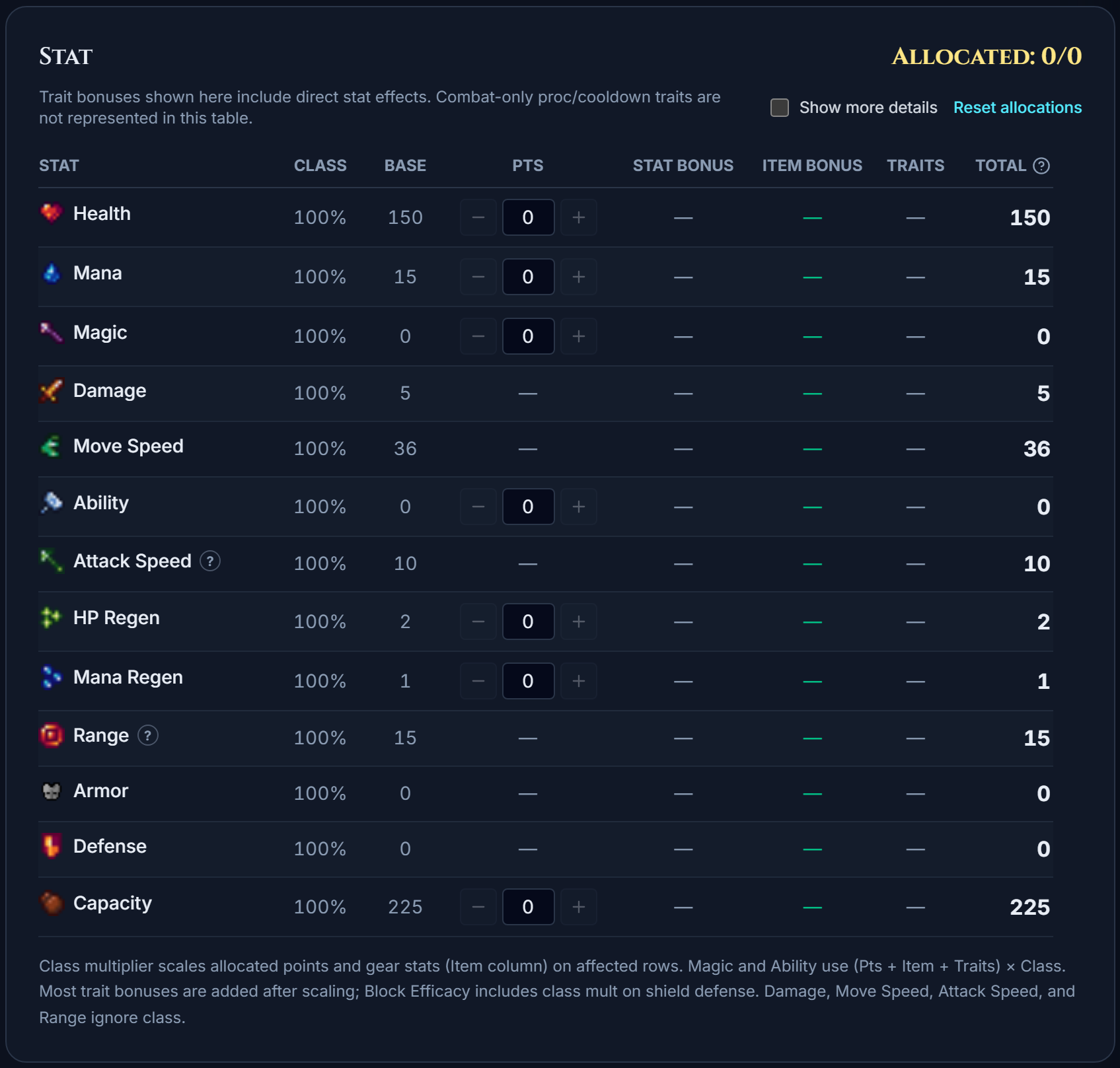 Stat allocation controls and live overview table