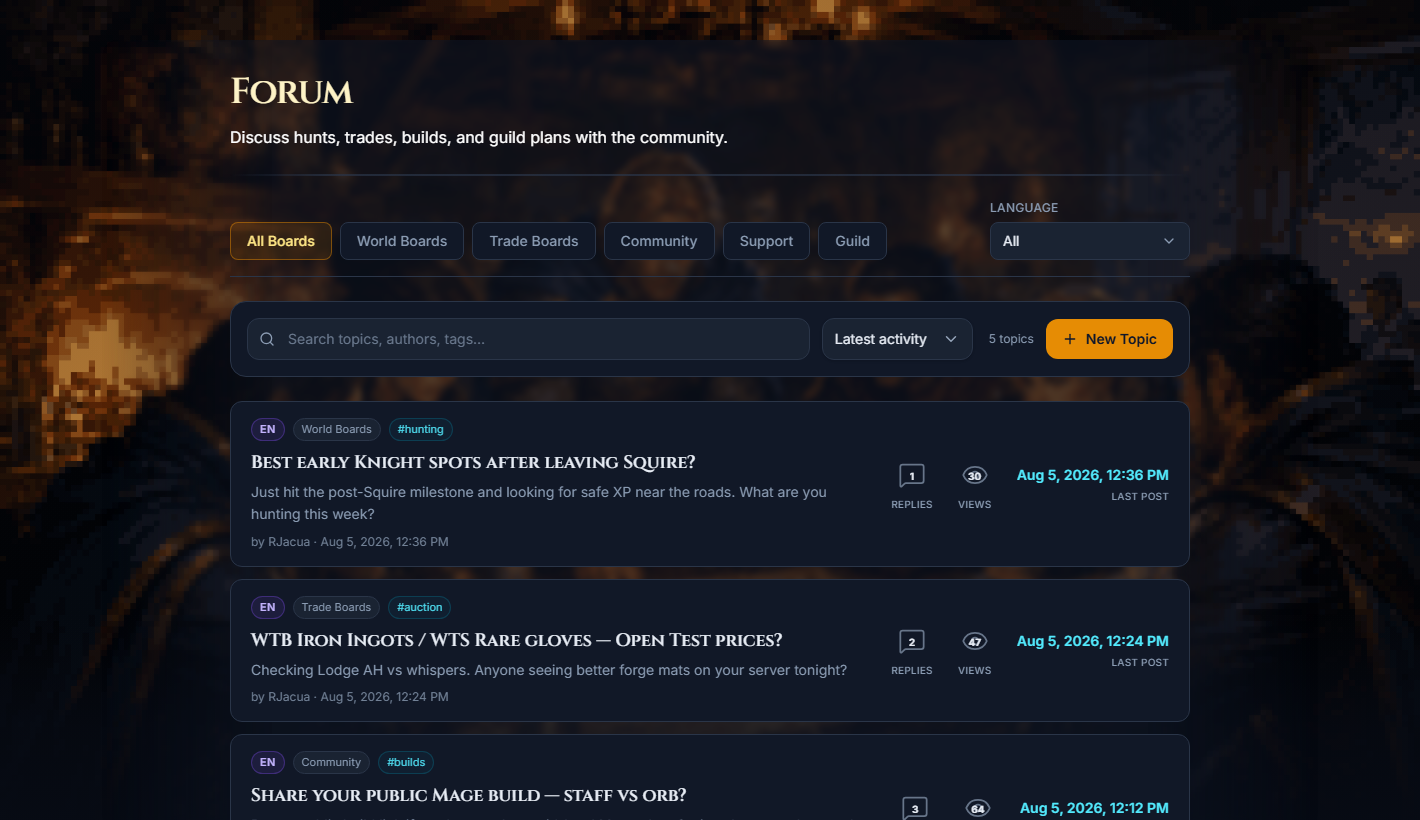 Forum board with active community threads
